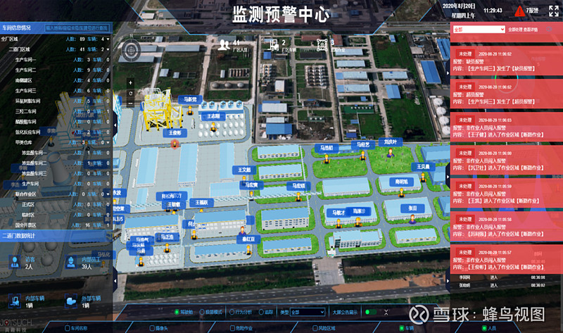 蜂鸟视图年终盘点:智能工厂的"十八般武艺"